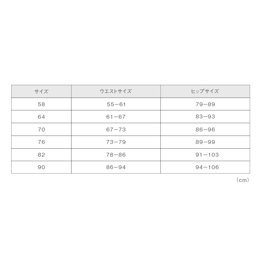 �ڿ��̸�������֥�å��ߥ��졼���顼�ۥ��󥰥����ɥ��bloom����ꥫ�顼�δ��ܤΥ��󥰥����ɥ�