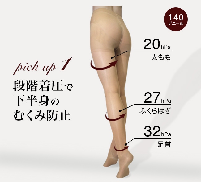 ӡСʢ⥷ס3Sfit١ɥġļҡǹʼ140ǥˡ롦ʳŪ尵ưȥå