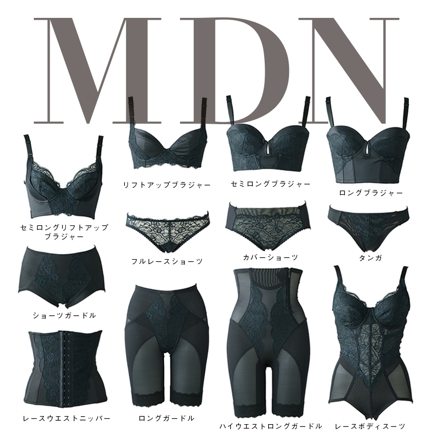 졼ܥǥĢMDN1ǥХȡȡҥåסϾ𤦤褯ФꥹĤǡȤ饤 C70-F80