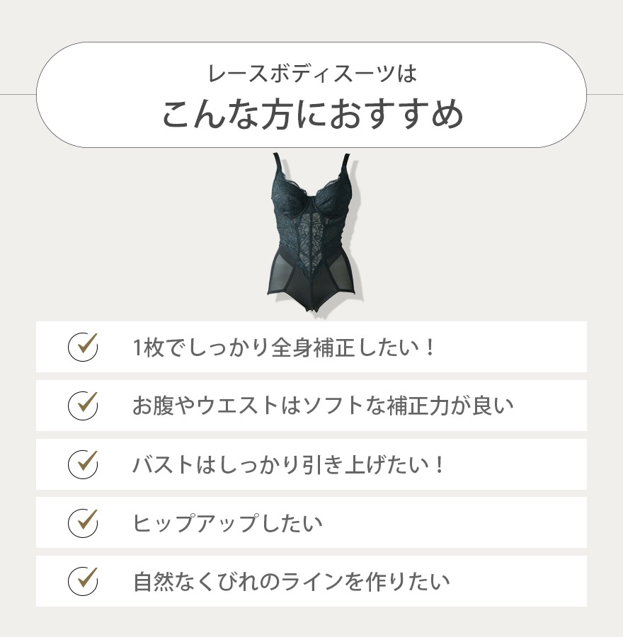 졼ܥǥĢMDN1ǥХȡȡҥåסϾ𤦤褯ФꥹĤǡȤ饤 C70-F80