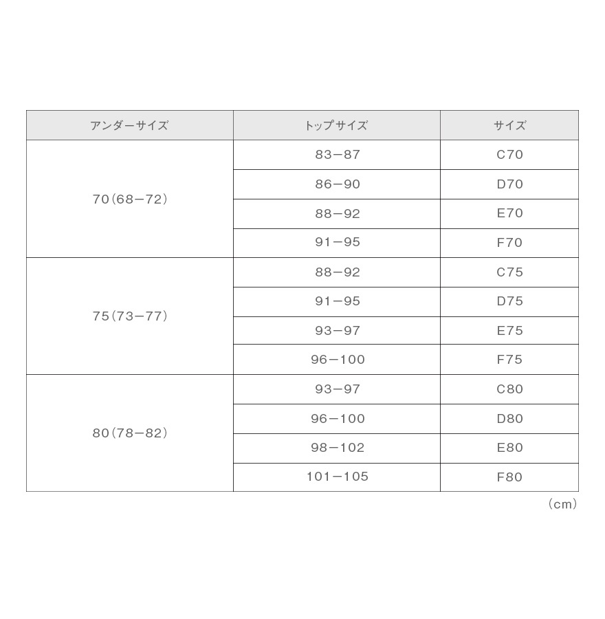 졼ܥǥĢMDN1ǥХȡȡҥåסϾ𤦤褯ФꥹĤǡȤ饤 C70-F80