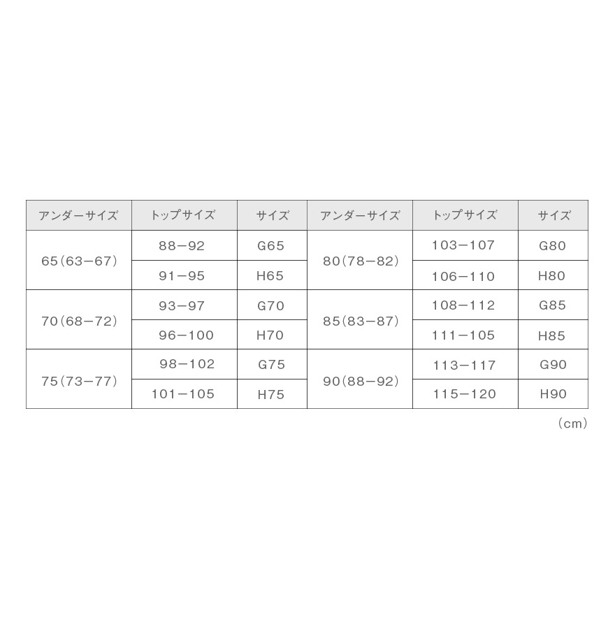 119ޤǡ̲ۢ50%OFF 3åȢbloom֥饸㡼2+bloom󥰥ɥ륻å+硼ĥץ쥼ȡڥ֥롼奯ƻ֥饻åȡ