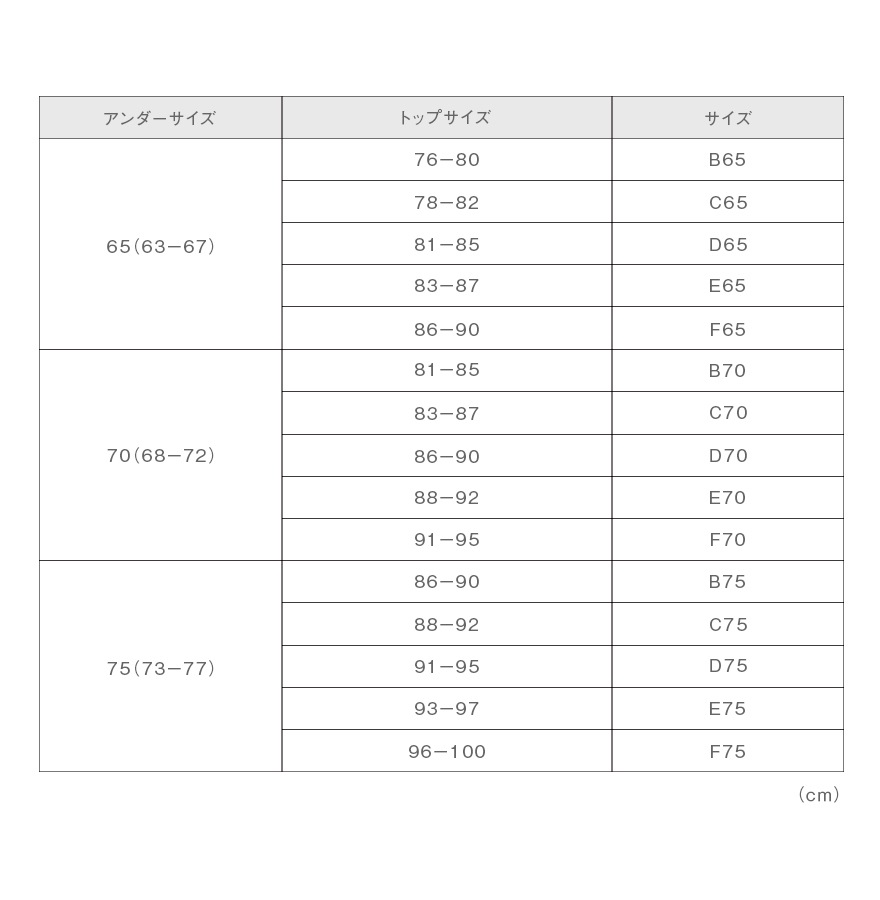 Deo luxe braڥǥ奯֥۹ݡý̤ǥ쥤³ ݤߤΤХȤᥤ𤨤 忴ȴΥե֥