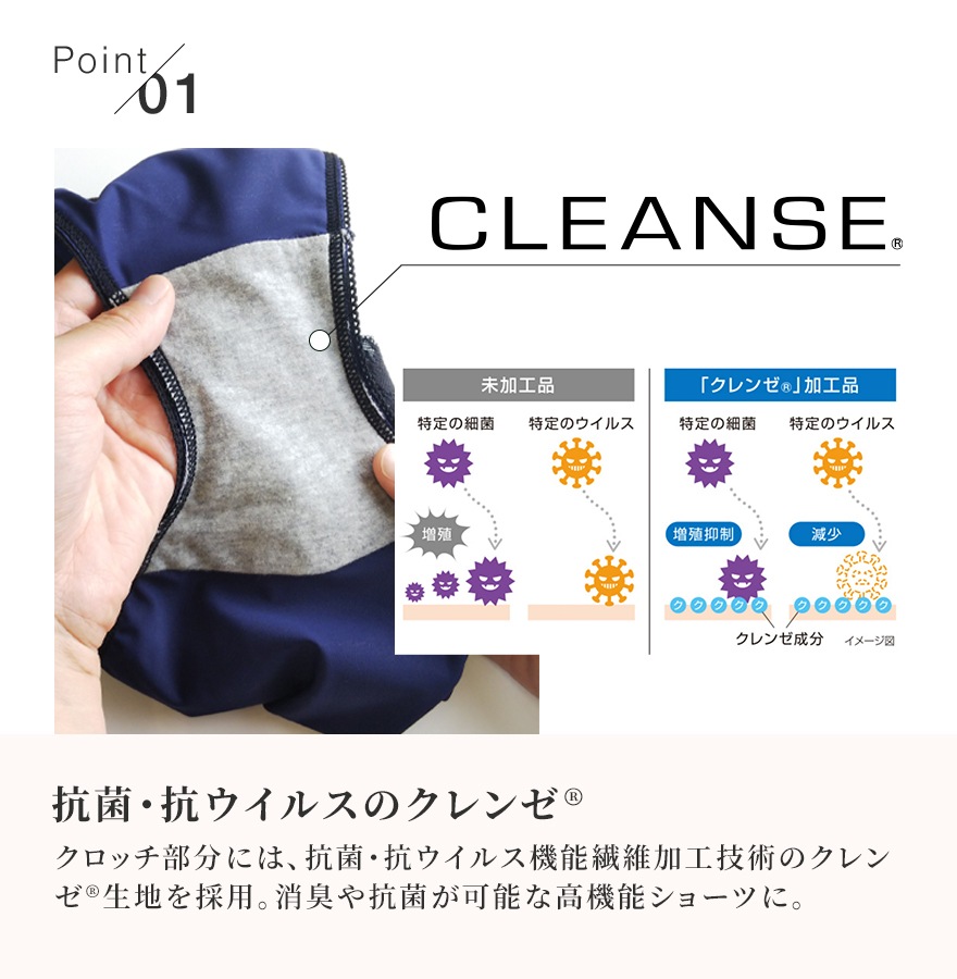 Deo luxe shortsڥǥ奯硼ġ۴򤷤ݡý̤εǽ硼 ҥåפδݤߤ٤ʢξˤ졼硼