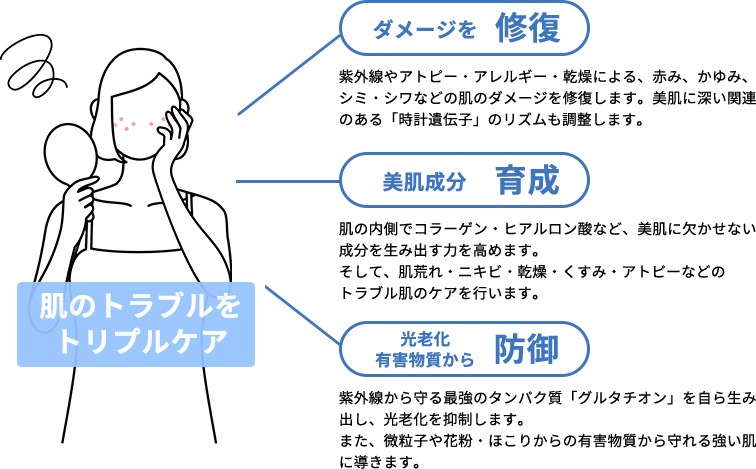 アクアセイヴィアミスト | □ HERMOSA | Luxe+TKM