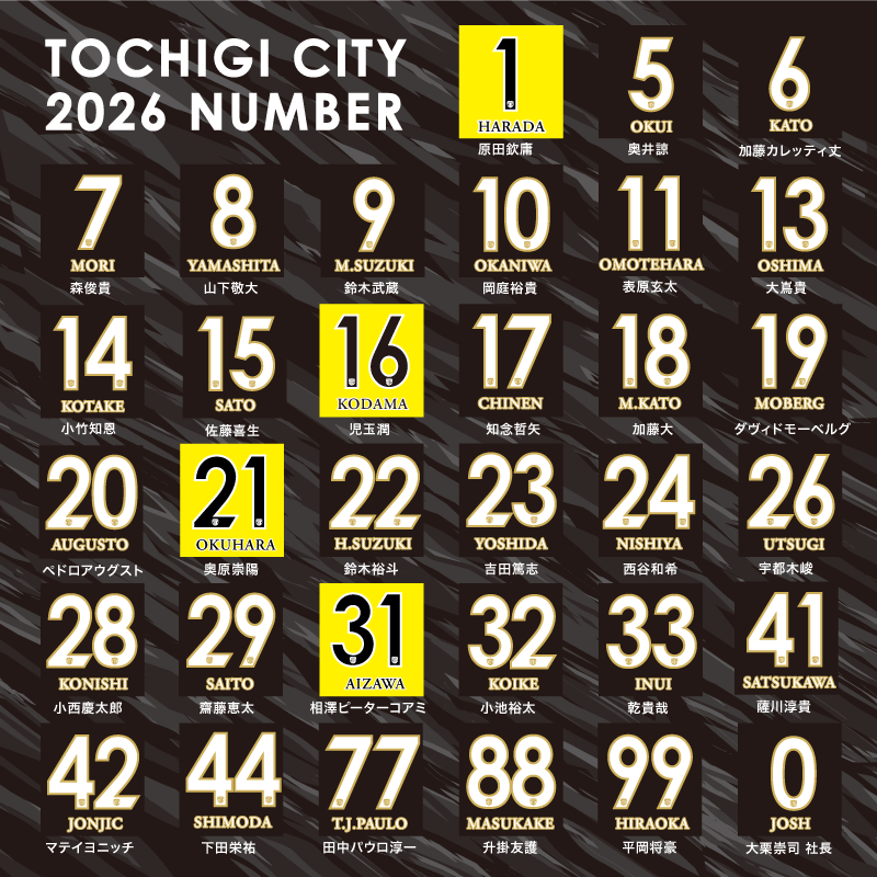 ��ͽ���ʡ����ڥ��ƥ� ��ץꥫ��˥ե�����2026 1st/GK