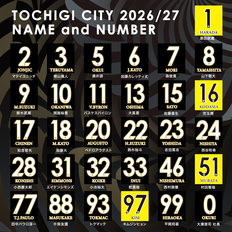 ��ͽ���ʡ����ڥ��ƥ� ��������ƥ��å���˥ե�����2026/27 1st/GK