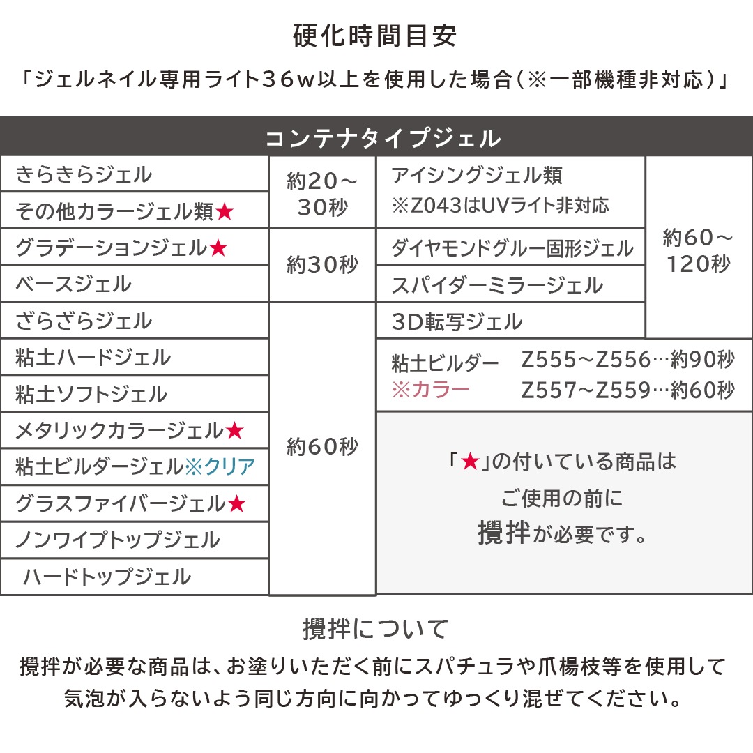 Z011 Solid Type Gel
