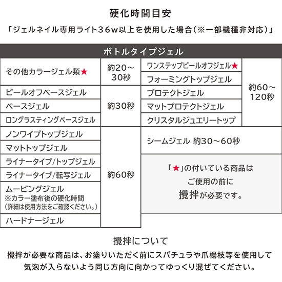 Z089 MGEL raffine mag / Nebuleuse