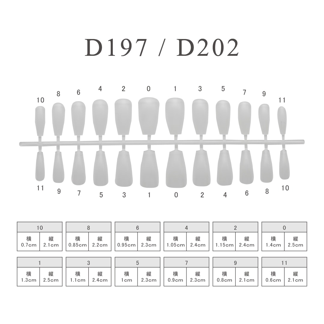 D198 MGEL Ĺ���Ф��ѥ��ꥢ���å�