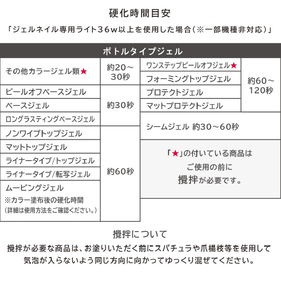 Z048 MGEL �������ॷ�������顼������