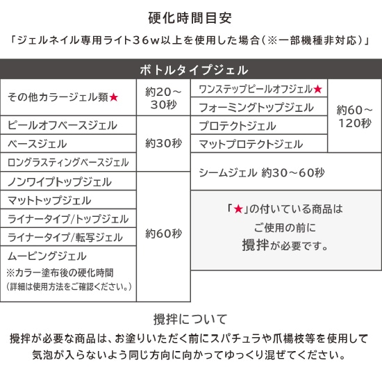 Z049 MGEL �������ॷ�������顼������