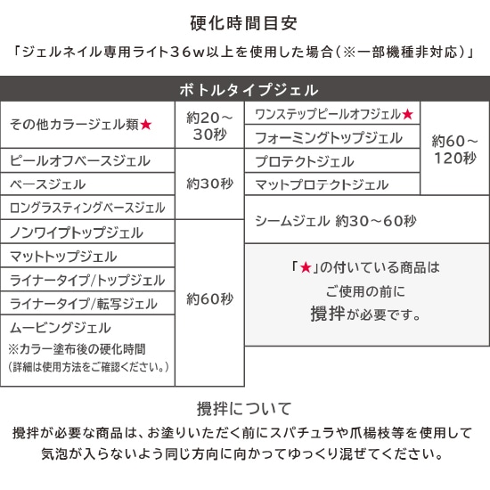 Z052 MGEL ��ե��ͥޥ�