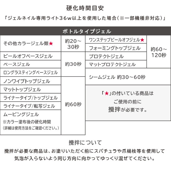 Z053 MGEL ��ե��ͥޥ�