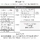Z064 MGEL ��ե��ͥޥ�2