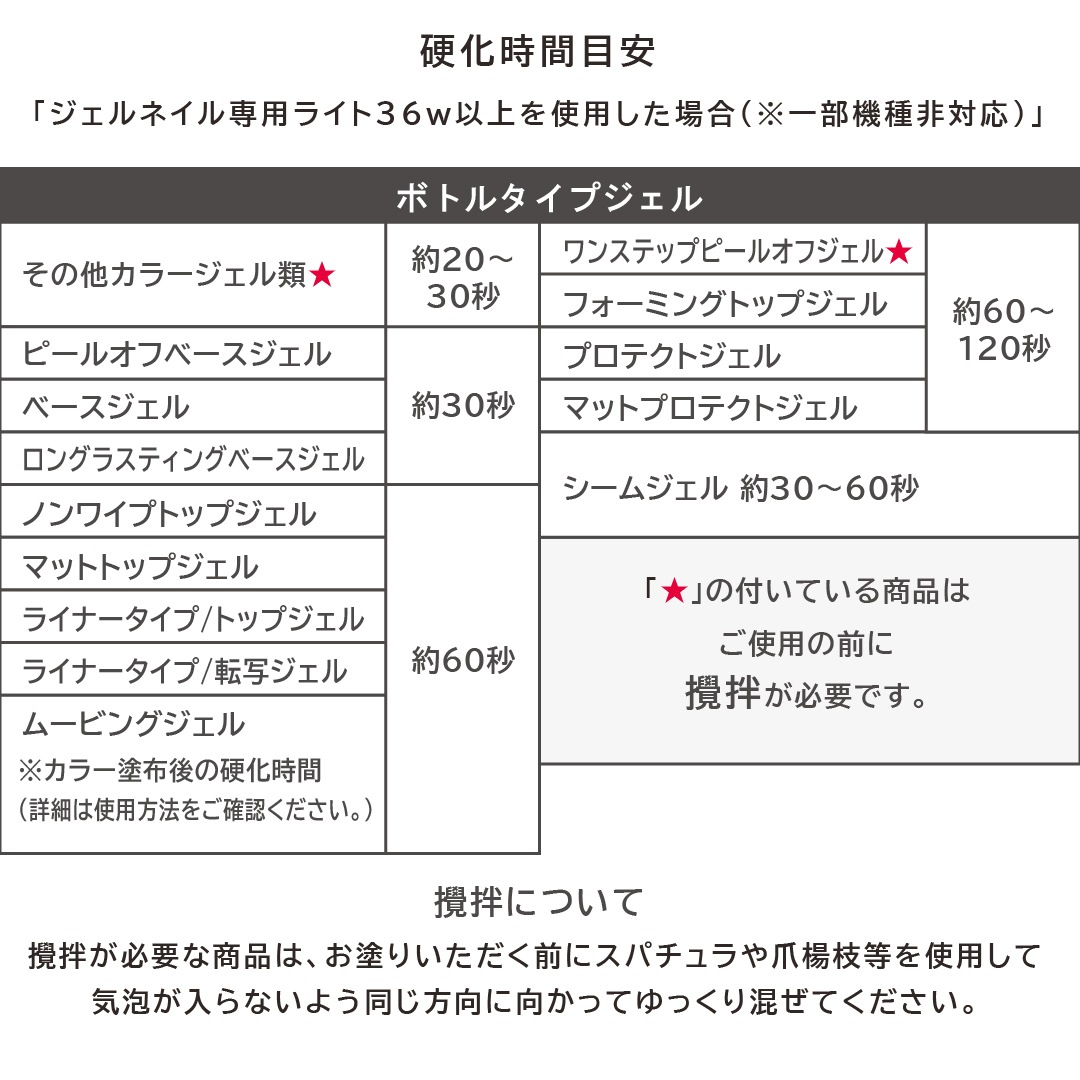 Z034 MGEL Flash Magnet Nail