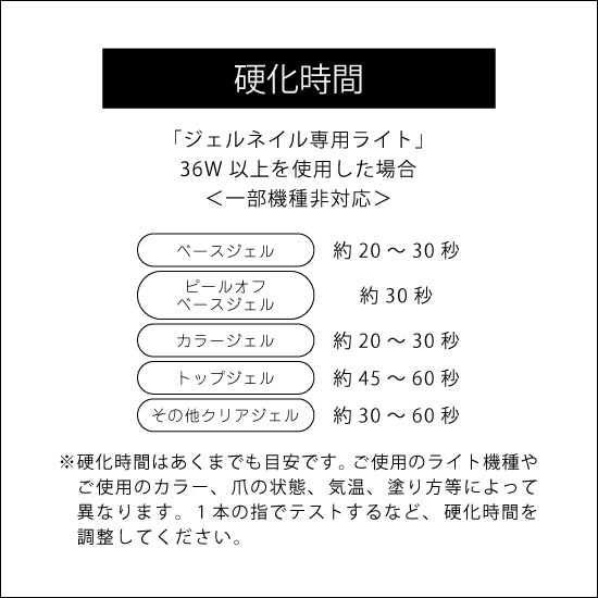 C750 MGEL 3���ƥåץ�����