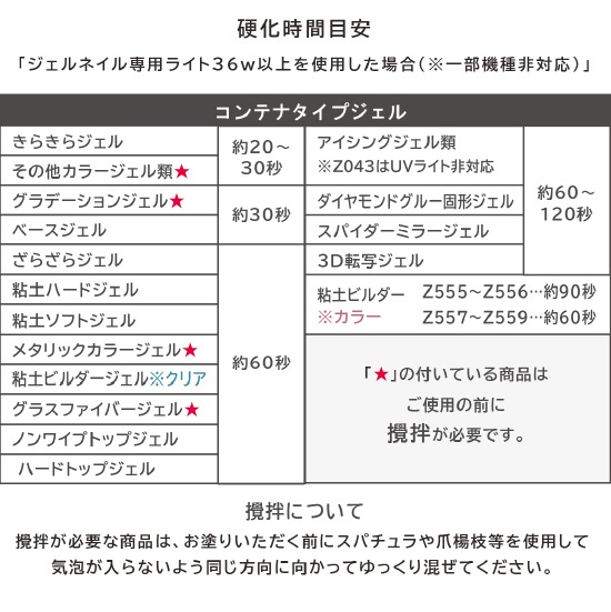 Z044 MGEL �������󥰥�����