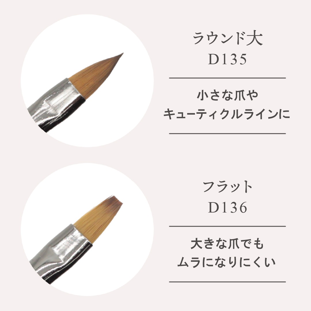 D133 Nail Brush / Liner