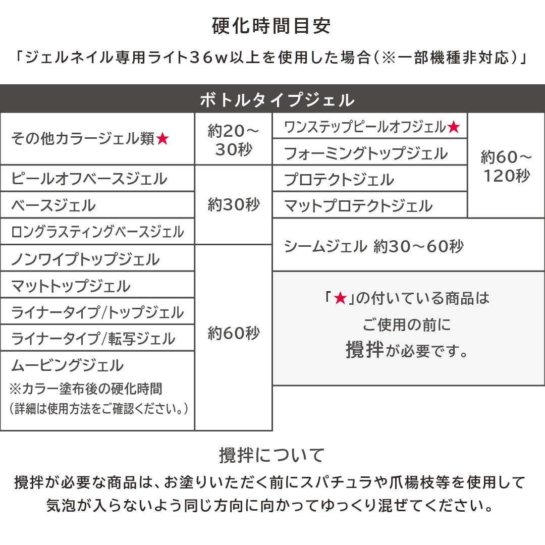 Z520 MGEL �ޥ��ͥåȥͥ���3