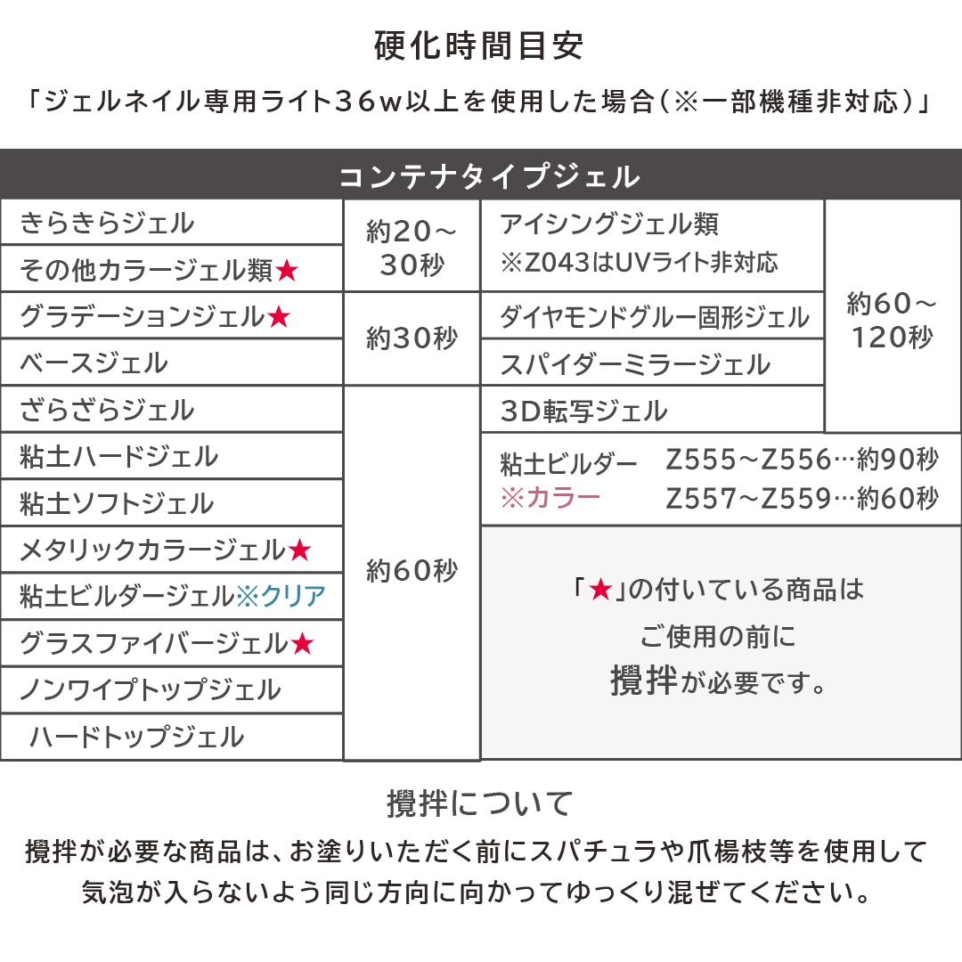 Z510 MGEL Ǵ�ڥϡ��ɥ�����/���ꥢ