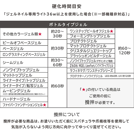 C930 MGEL ��ե��ͥޥ�/��󥹥ƥåץ��꡼��