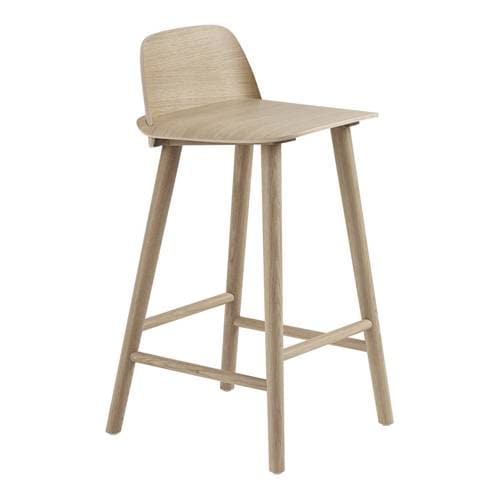 楽天市場】エメコ EMECOザ・バースツール ZA BAR STOOL