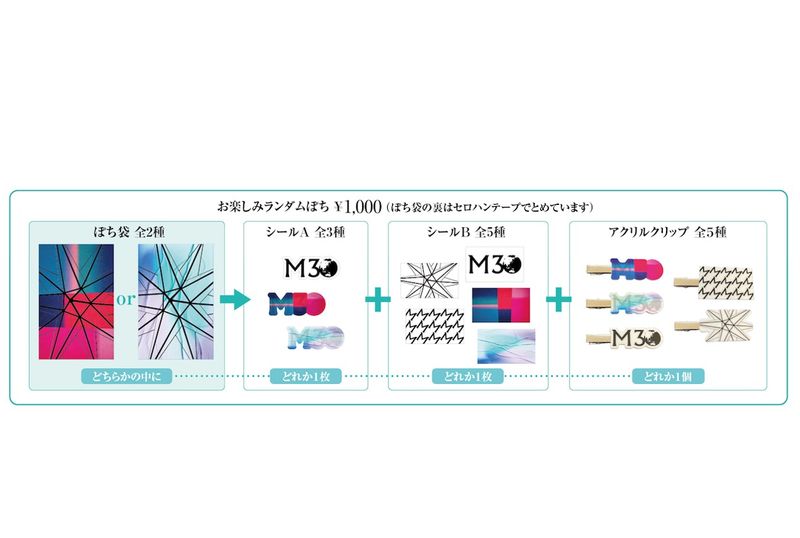 M30 お楽しみランダムぽち