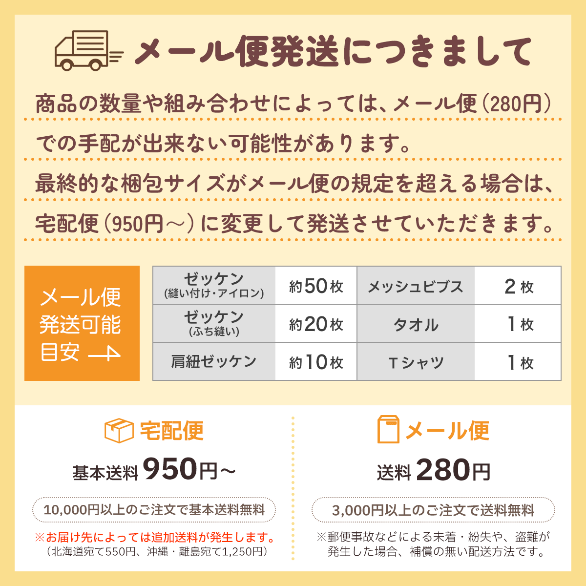 2枚セット 名入れ 体操服ゼッケン 自由サイズ 3～32cm 選べる生地
