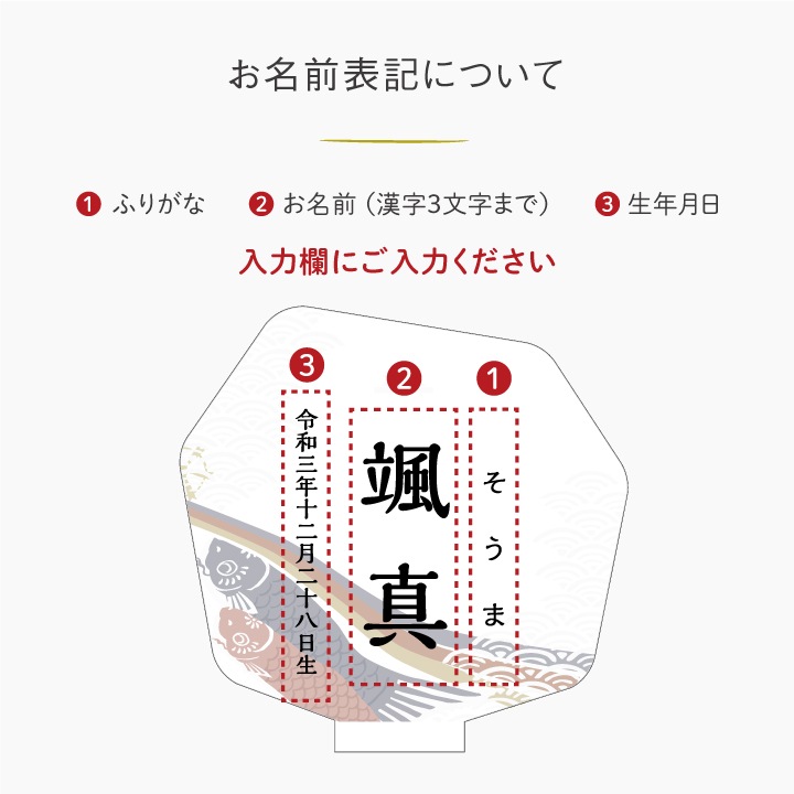 端午の節句・命名アクリルスタンド