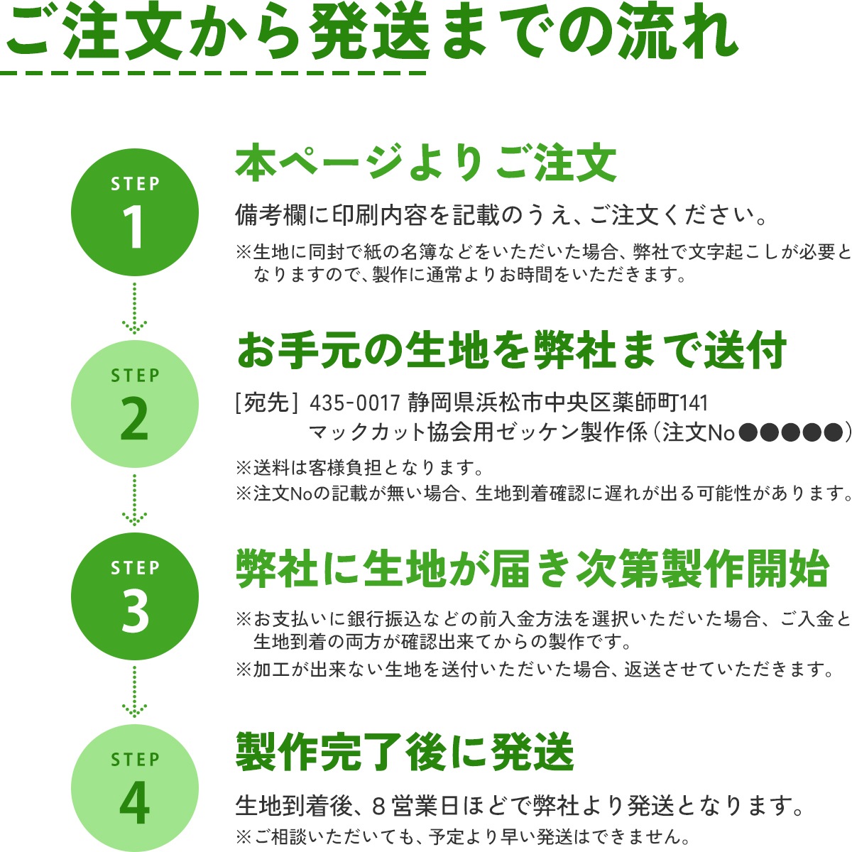 ☆卓球協会用ゼッケン ※プリント加工のみ  2026年度受付中