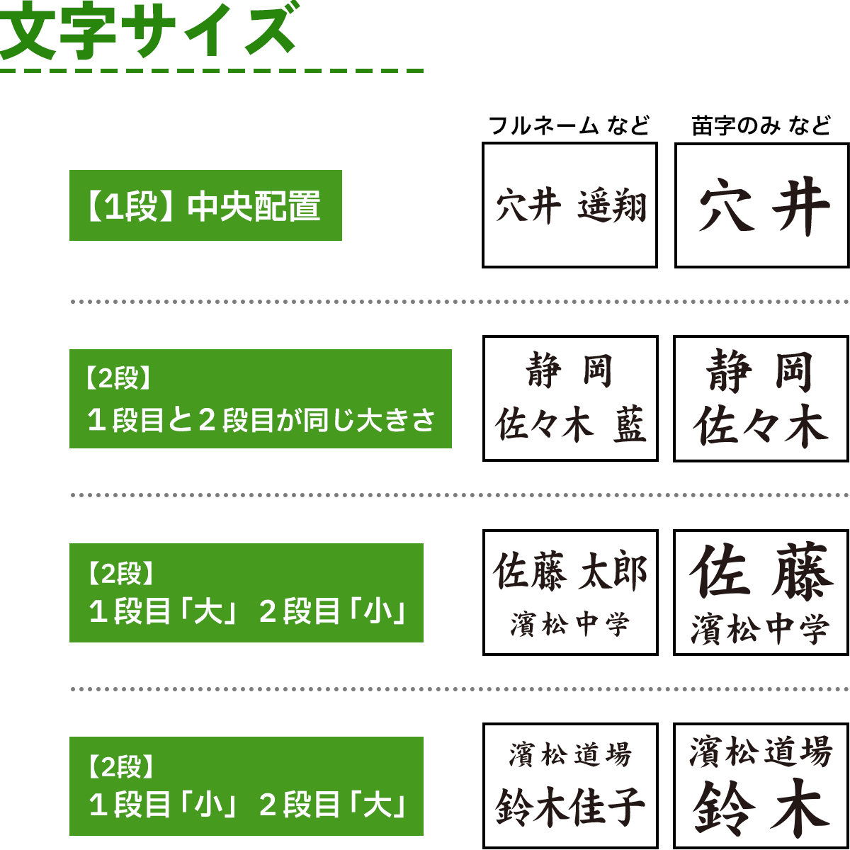 柔道ゼッケン 1～2段 W25cm×H18cm W30cm×H21cm W30cm×H25cm W30cm×H30cm W32cm×H25cm B5 A4 選べる生地タイプ 選べる生地サイズ スポーツゼッケン