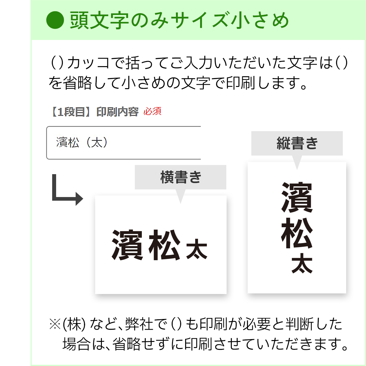 バドミントンゼッケン 1～2段 W25cm×H15cm W25cm×H20cm W30cm×H15cm W30cm×H20cm W31cm×H21cm A4 選べる生地タイプ 選べる生地サイズ スポーツゼッケン