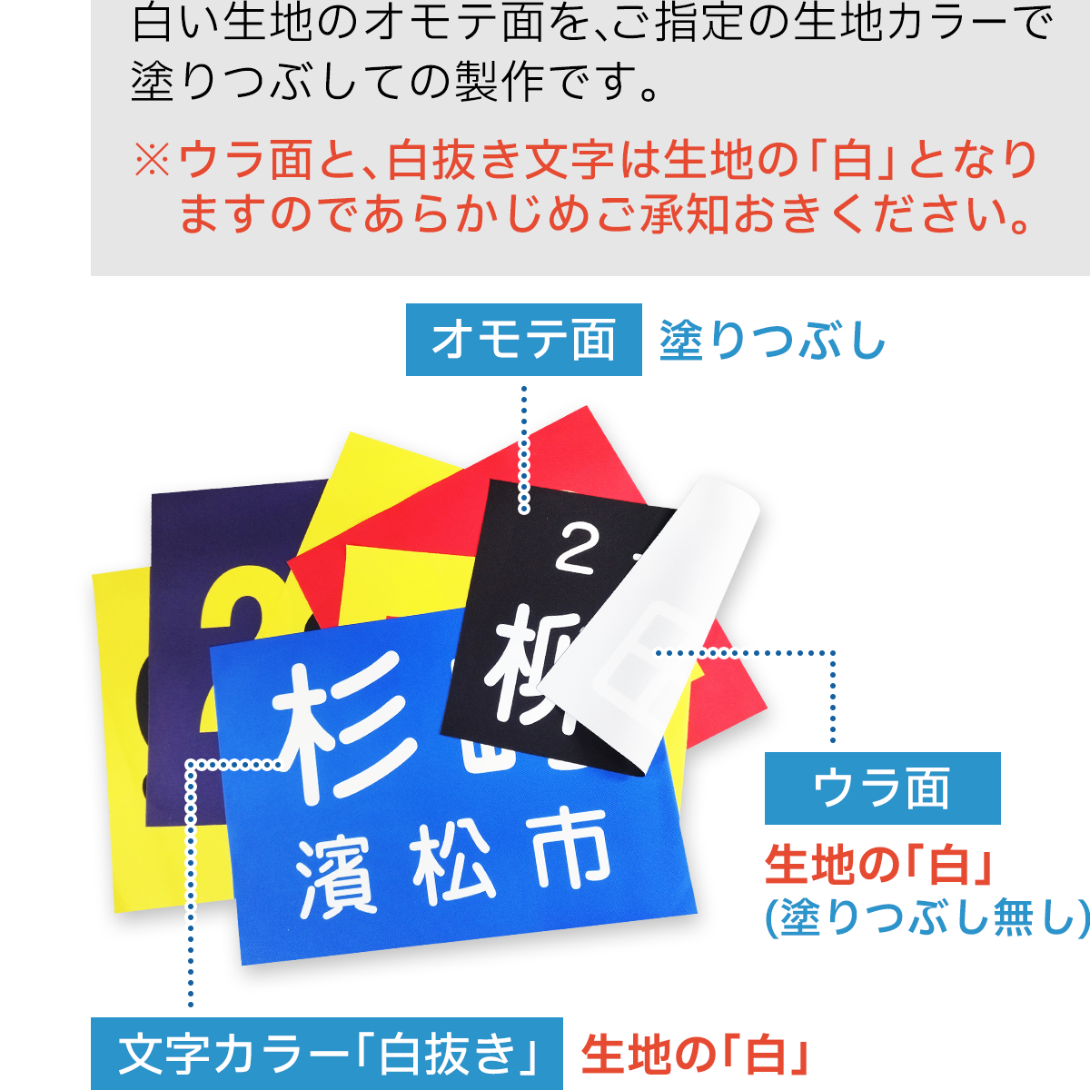 【仕様変更あり】一般カラーゼッケン 1～2段 W15cm×H10cm W20cm×H15cm 選べる生地タイプ 選べる生地サイズ