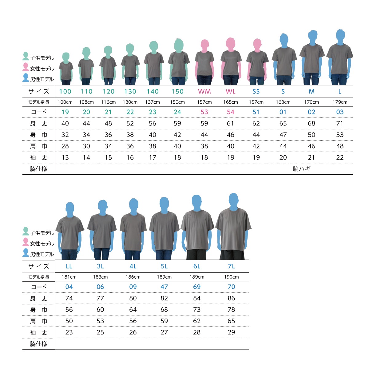 ドライTシャツ 300-ACT