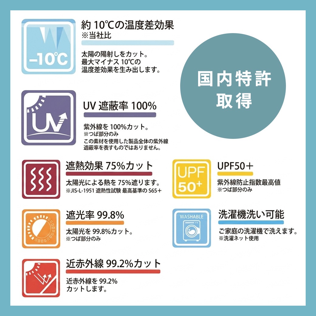 コカゲル （UV100％カット）ロングケープアドベンチャー つば広ハット/帽子/熱中症対策/紫外線対策/日焼け対策