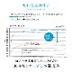 【再入荷】100％完全遮光 日傘/雨傘/晴雨兼用傘 竹製ハンドル バンブーハンドル フリルショート傘 親骨50cm