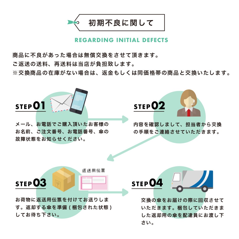 一級遮光 二重レースダマスク柄長傘  日傘/晴雨兼用傘 竹製ハンドル バンブーハンドル NK3L7446 親骨50cm