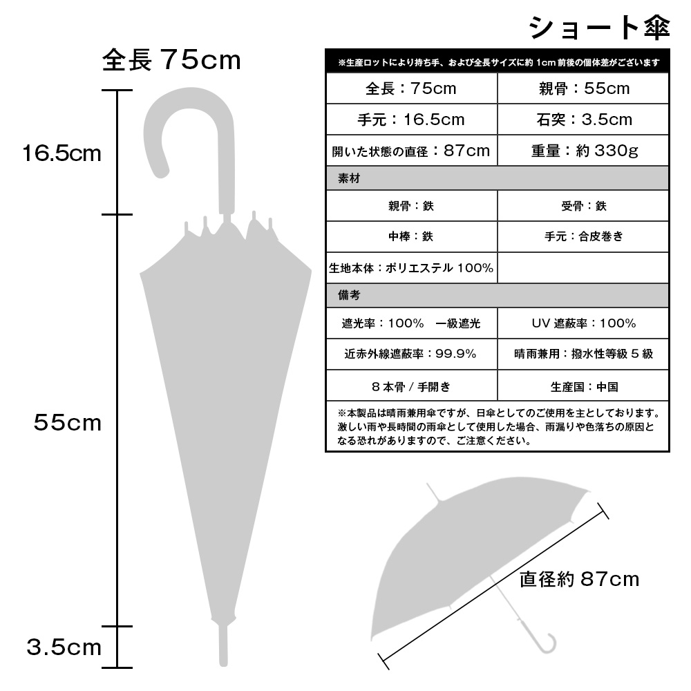 【再入荷】100％完全遮光 UVカット 日傘/雨傘/晴雨兼用傘 超撥水 ブラックコーティング リボン付BIGフリルショート傘 makez.(マケズ) 親骨55cm