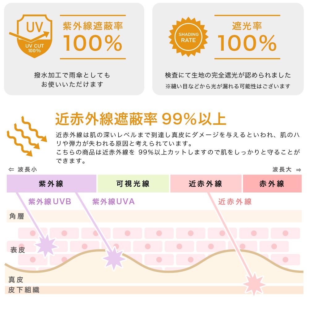 【再入荷】100％完全遮光 日傘/雨傘/晴雨兼用傘 竹製ハンドル バンブーハンドル タッセル付き長傘 無地/切替 親骨58cm