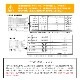 【再入荷】100％完全遮光 日傘/雨傘/晴雨兼用傘 竹製ハンドル バンブーハンドル タッセル付き長傘 無地/切替 親骨58cm