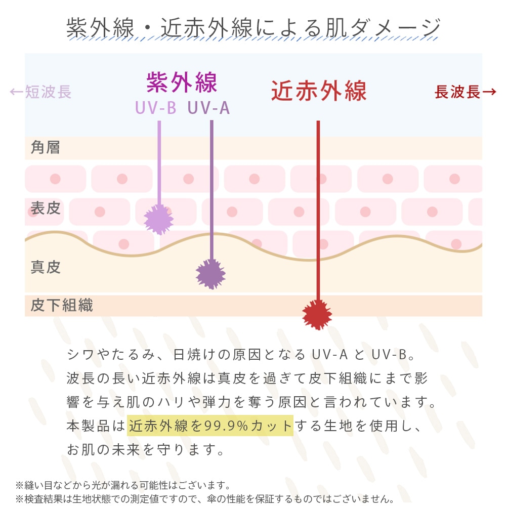 【再入荷】【新色追加】【軽量折りたたみ傘】 100％完全遮光 日傘/雨傘/晴雨兼用傘 折りたたみ傘 uchimizu(ウチミズ) 切替 親骨50cm