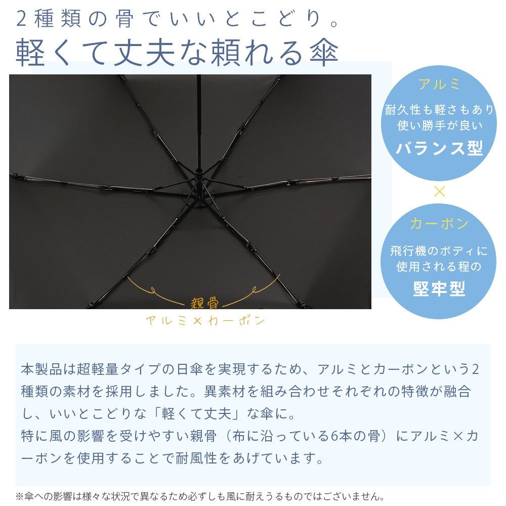 【軽量折りたたみ傘】 100％完全遮光 日傘/雨傘/晴雨兼用傘 折りたたみ傘 uchimizu(ウチミズ) 切替 親骨50cm