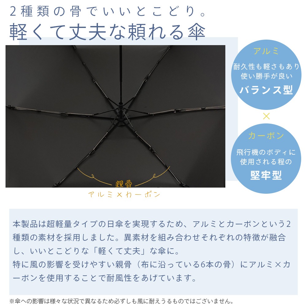 【再入荷】【新色追加】【軽量折りたたみ傘】 100％完全遮光 日傘/雨傘/晴雨兼用傘 折りたたみ傘 uchimizu(ウチミズ) 切替 親骨50cm