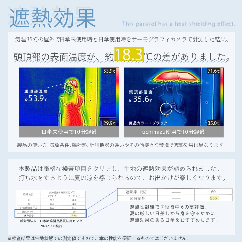 【軽量折りたたみ傘】 100％完全遮光 日傘/雨傘/晴雨兼用傘 折りたたみ傘 uchimizu(ウチミズ) 切替 親骨50cm