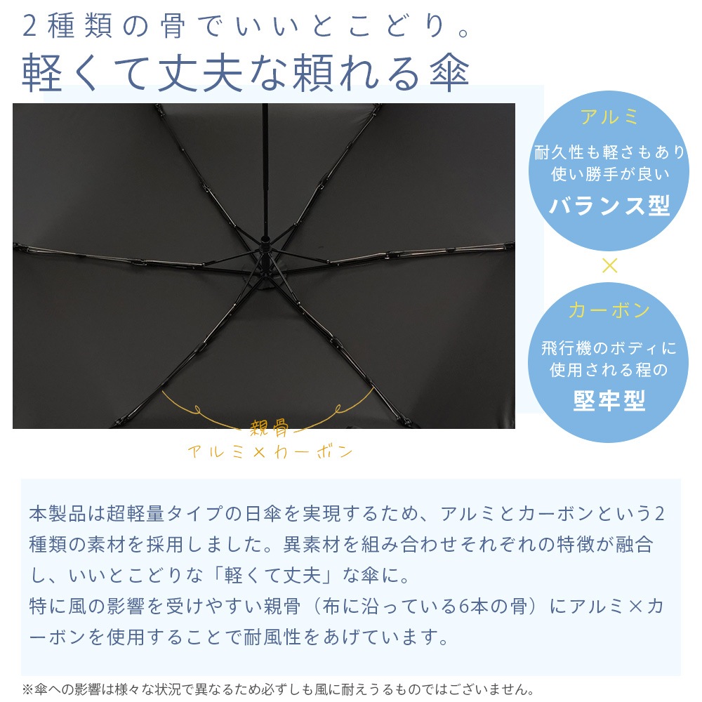 【軽量折りたたみ傘】 100％完全遮光 日傘/雨傘/晴雨兼用傘 折りたたみ傘 uchimizu(ウチミズ) フリル 親骨50cm