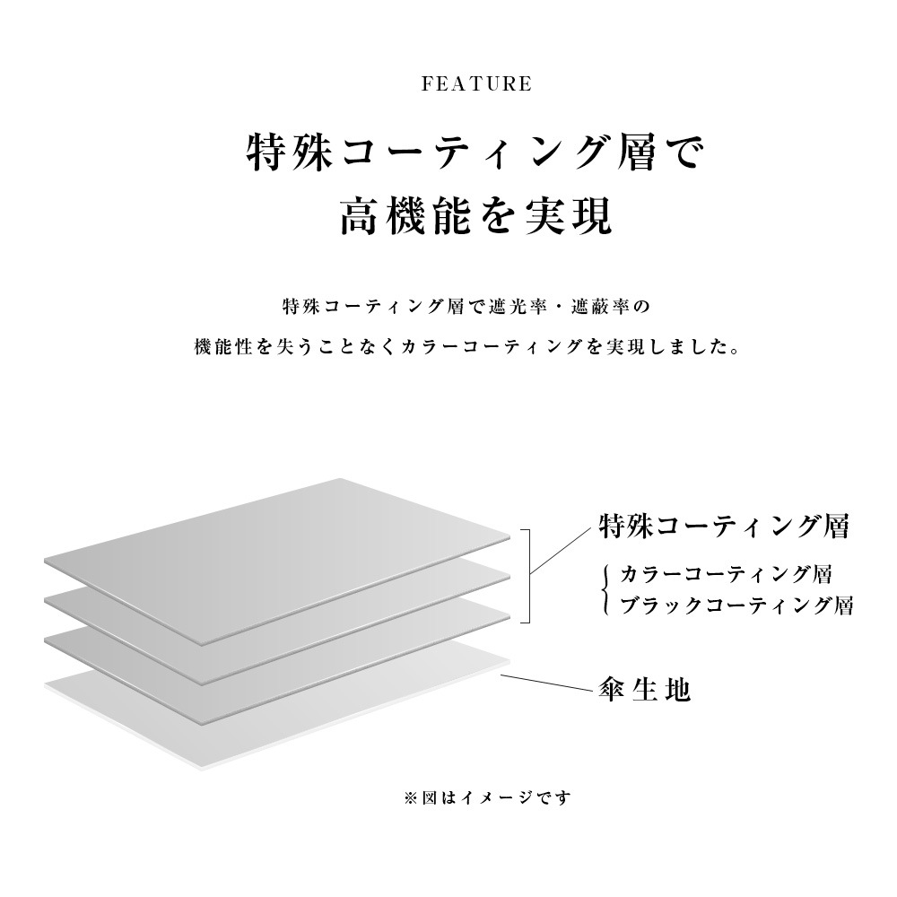 100％完全遮光 UVカット 遮熱 日傘 パラソル 木棒/木製ハンドル ショート傘 Paraffi(パラフィ) フリル 親骨50cm