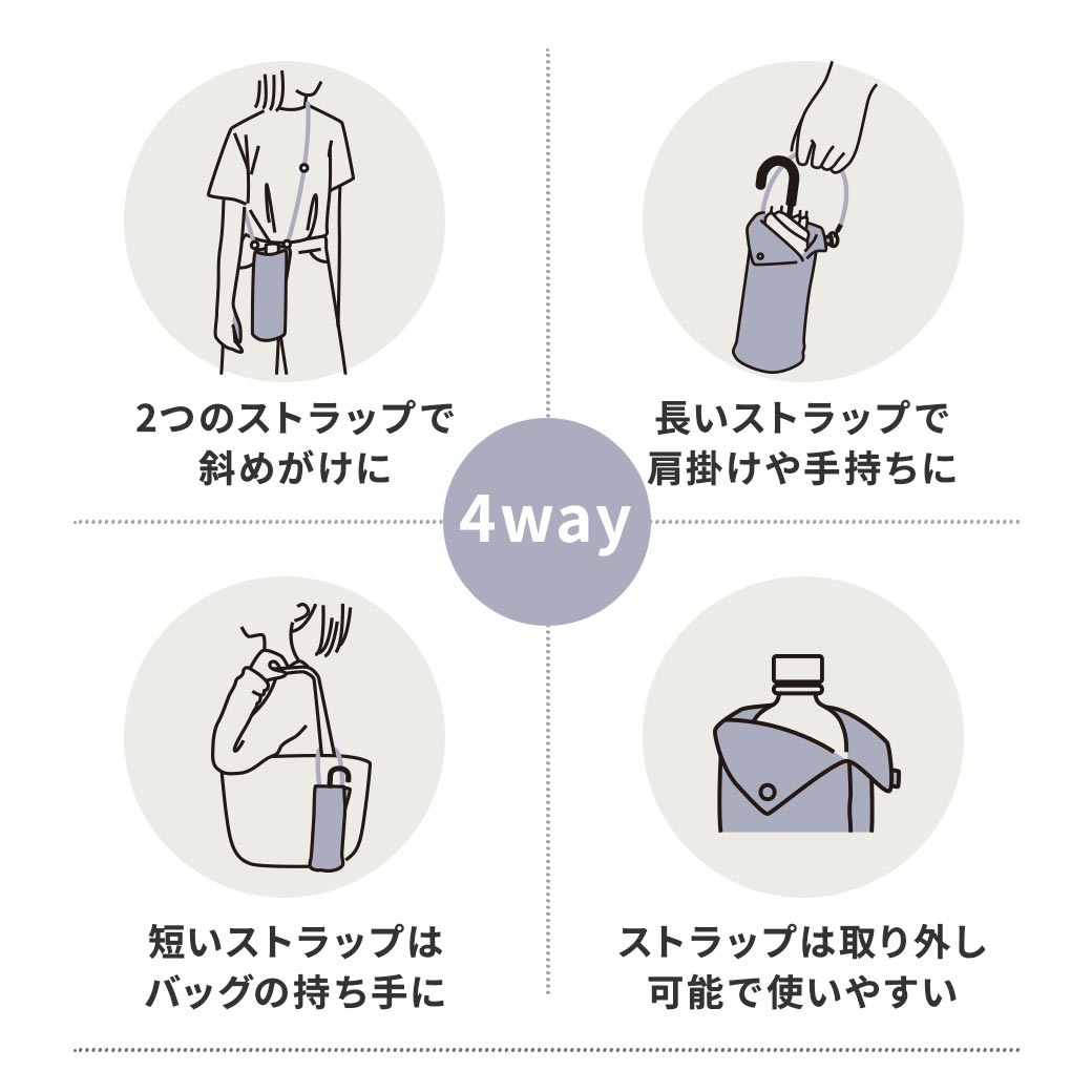 【2026新作】【ムーミンコラボ】 吸水機能付きマルチサコッシュ　花すきリトルミイ Moomin【ムーミン対象商品B】