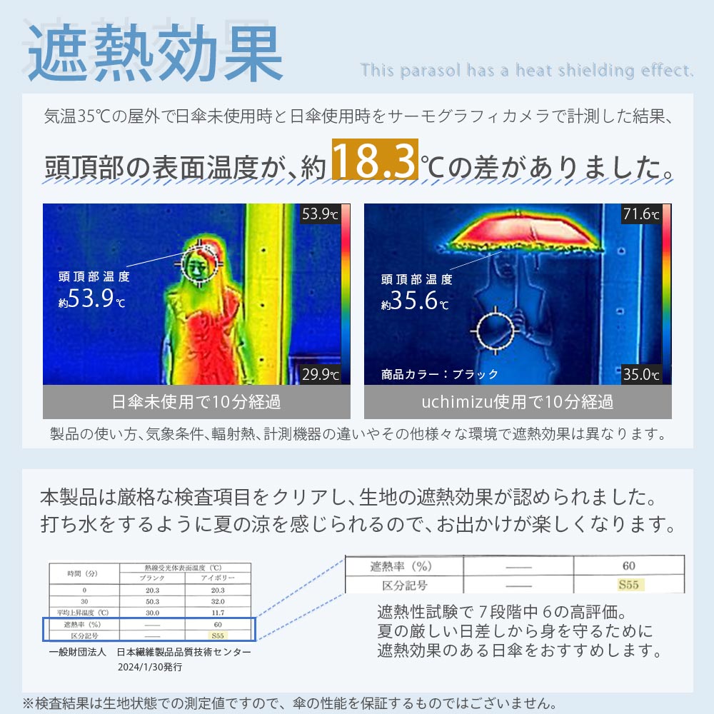 ミミッキュ 折りたたみ傘 1本 Amazon.co.jp: ポケモンセンターオリジナル Wpc. 遮光折りたたみ