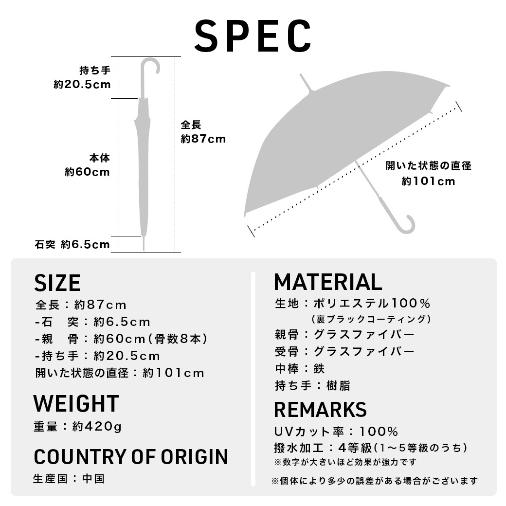 【2026新作】【ムーミンコラボ】100％完全遮光 日傘/雨傘/晴雨兼用傘 ブラックコーティング ジャンプ傘 コミックパターン 親骨60cm Moomin
